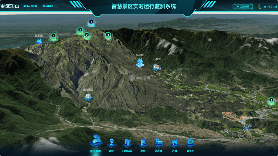 金塔倾斜摄影技术在旅游规划中的应用？